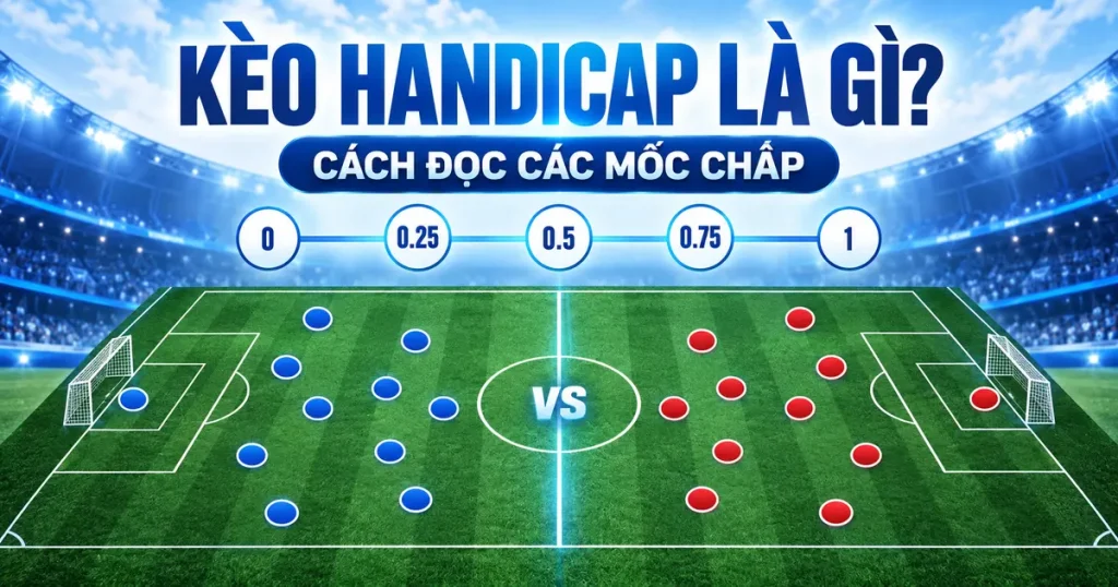 Minh họa kèo Handicap và các mốc chấp bóng đá phổ biến