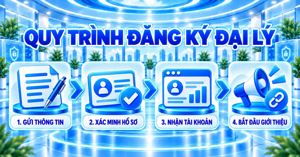 Bốn bước đăng ký chương trình Đại lý LLWIN